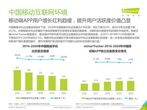 滁州互聯網銷售行業(yè)廣告主營銷策略研究——基于艾瑞咨詢2020年H1典型細分行業(yè)報告視角