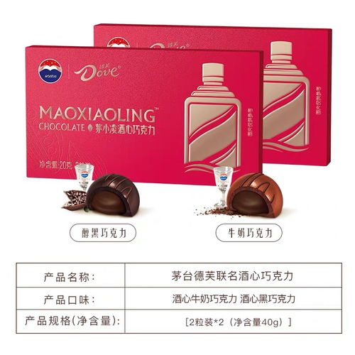 抵制加價(jià)銷(xiāo)售，理性消費(fèi)——茅臺(tái)呼吁酒心巧克力市場(chǎng)回歸健康秩序