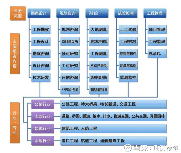 深南電路、春秋電子、設(shè)研院三只新股簡(jiǎn)析 科技、制造與設(shè)計(jì)的市場(chǎng)新星